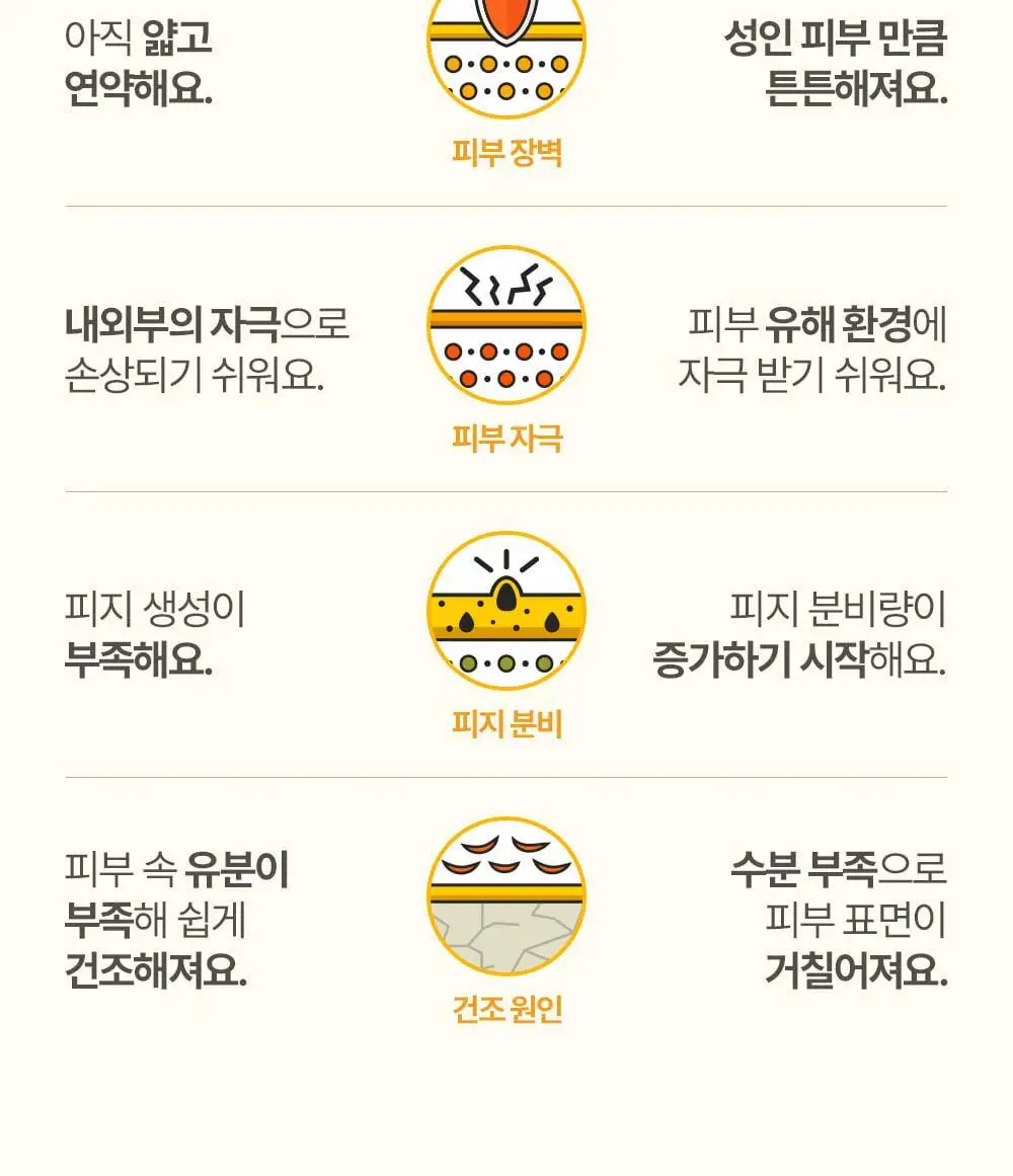 [만4~10세용]아토팜 키즈 프레쉬 2in1 샴푸 460ml 상세페이지 12